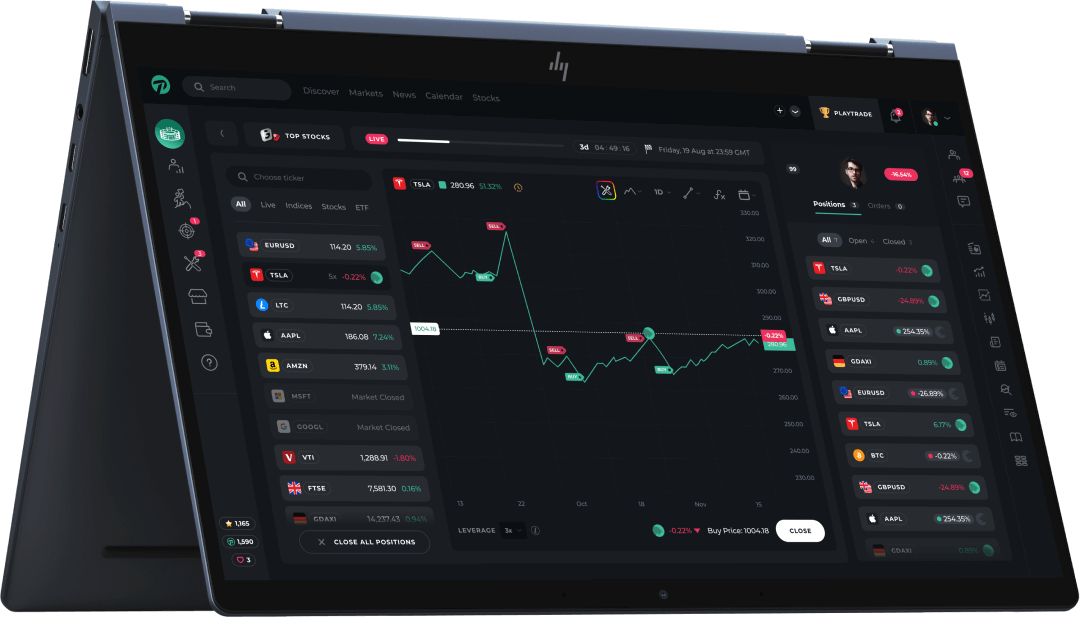 Battles Overview