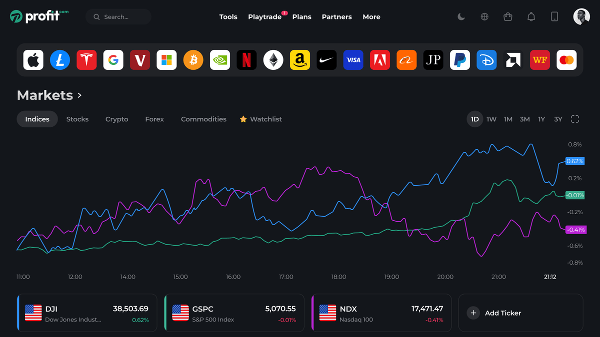 Platform Overview