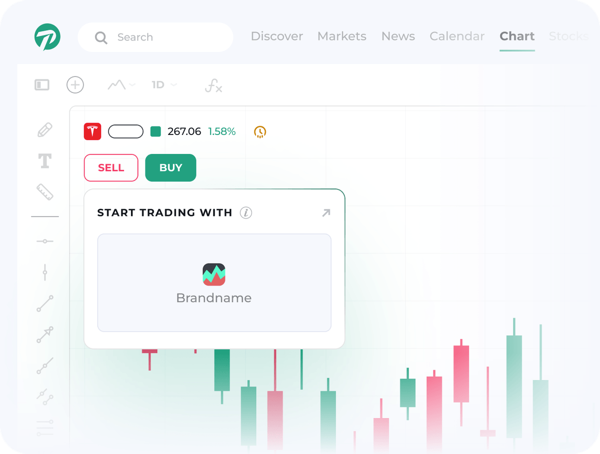 Terminal Charts Advertising