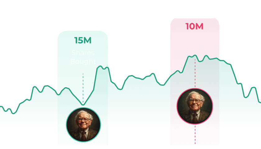 Unlock Top Bought and Sold Stocks