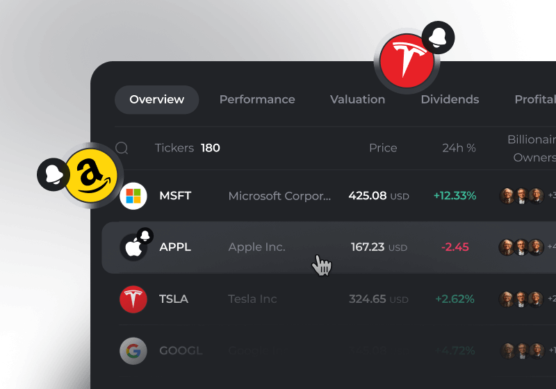 All your Investing Tools in One Place