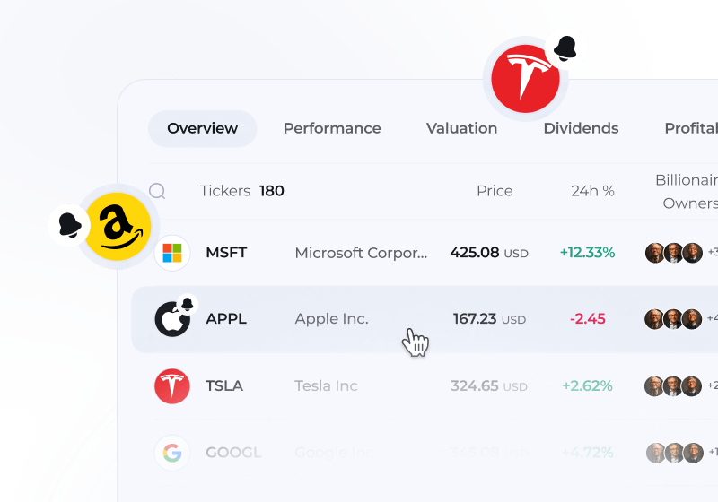 All your Investing Tools in One Place