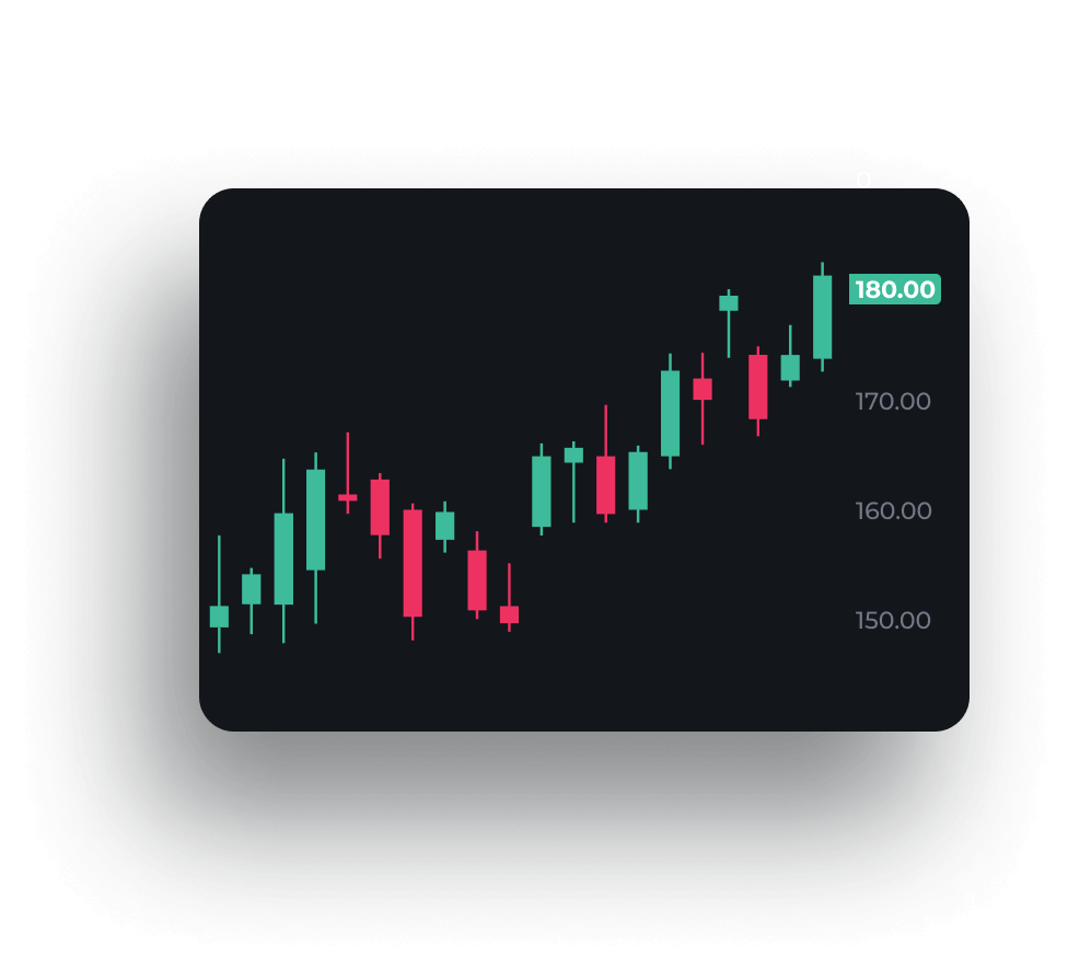 ai-trading-assistant